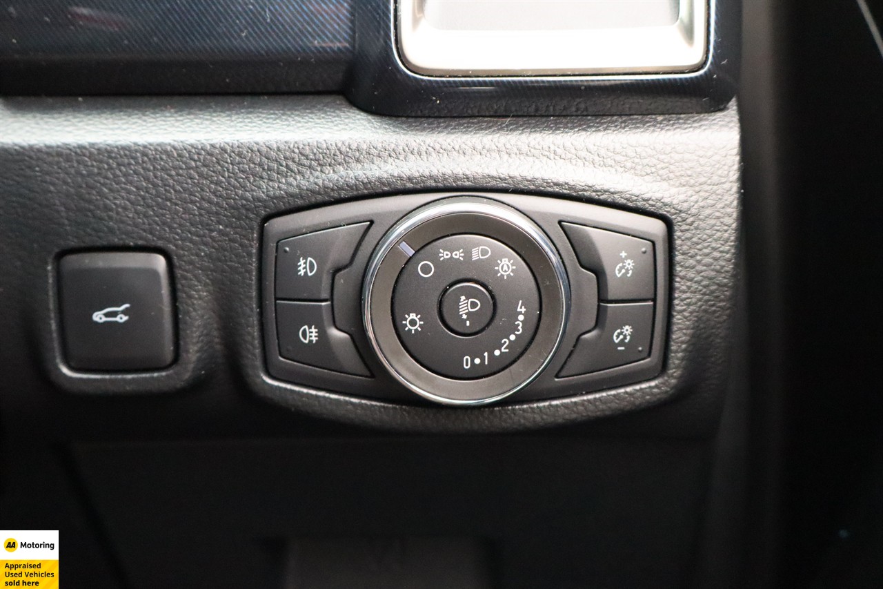 2022 Ford Everest