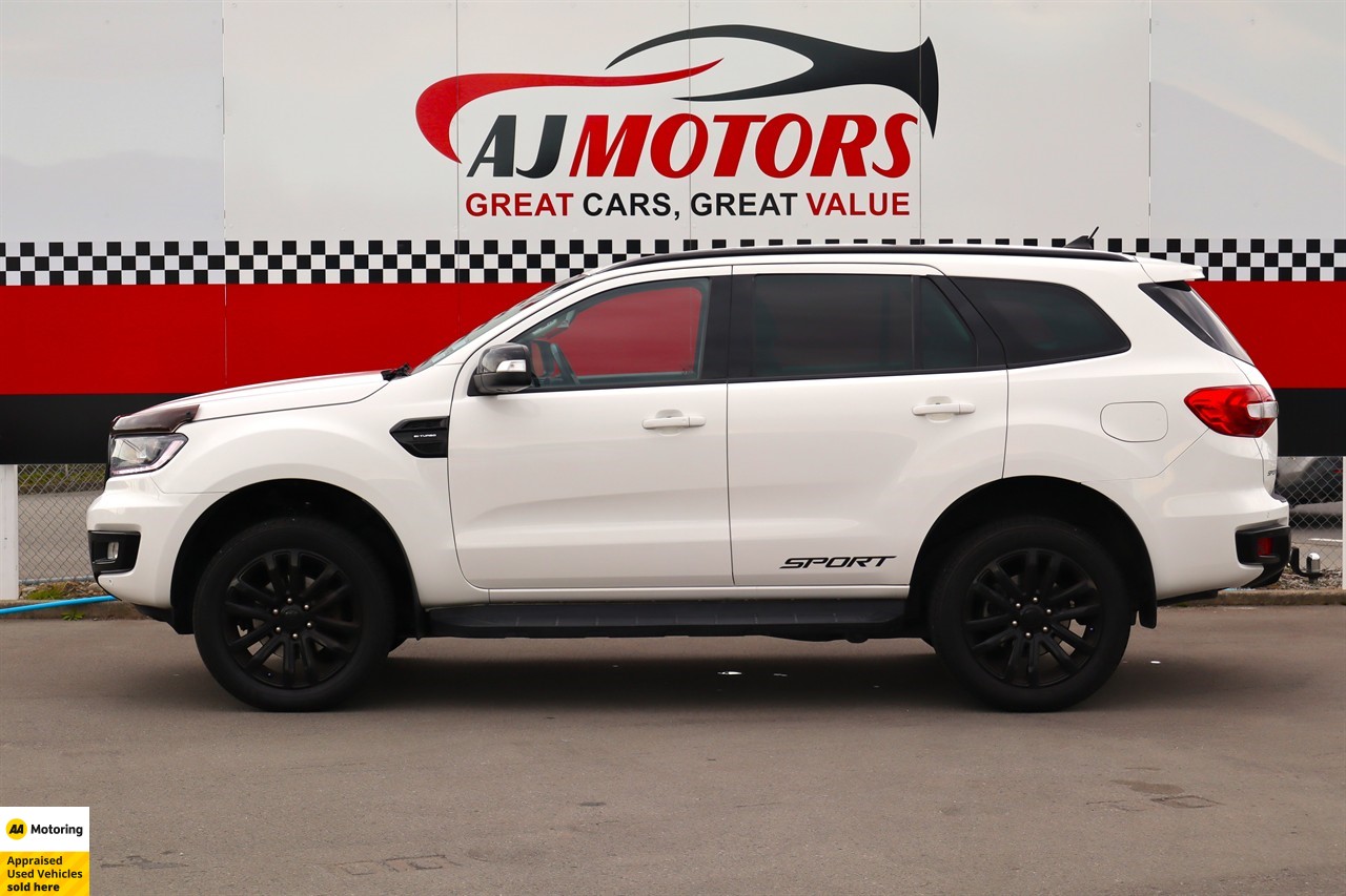 2022 Ford Everest