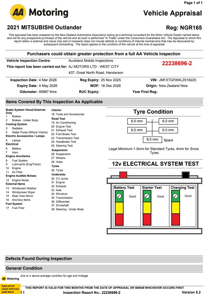 2021 Mitsubishi Outlander
