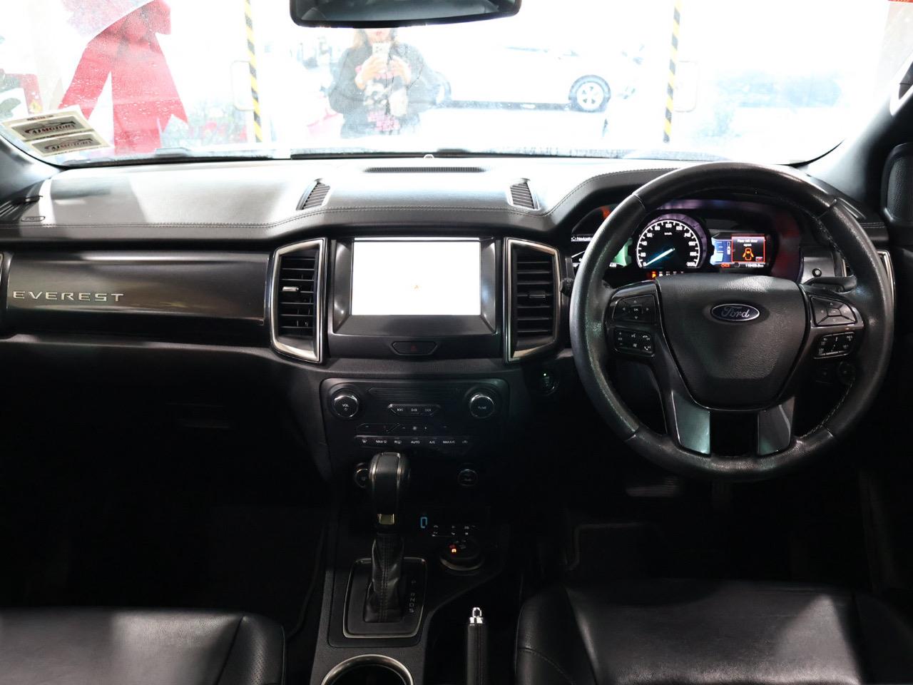 2021 Ford Everest