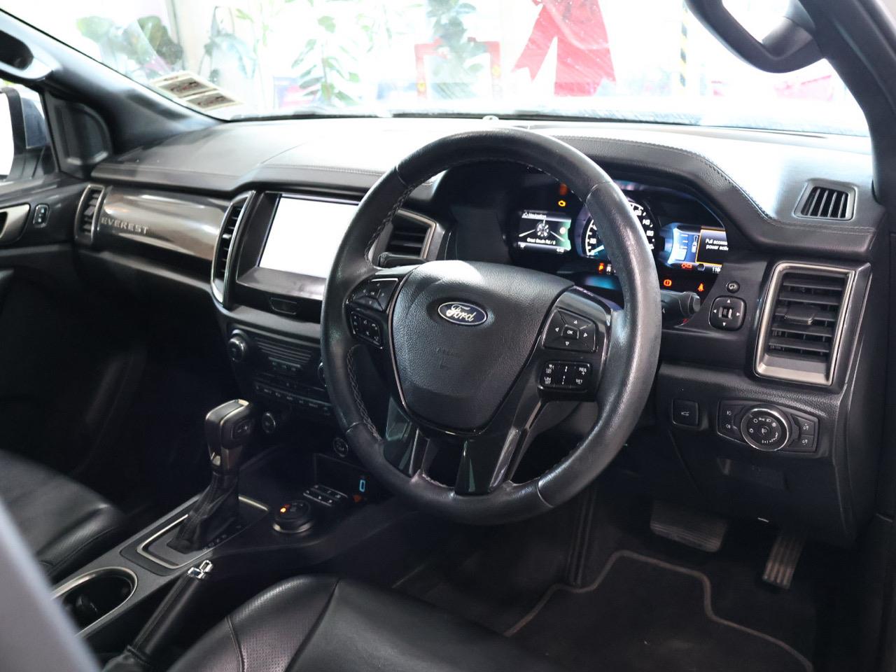 2021 Ford Everest