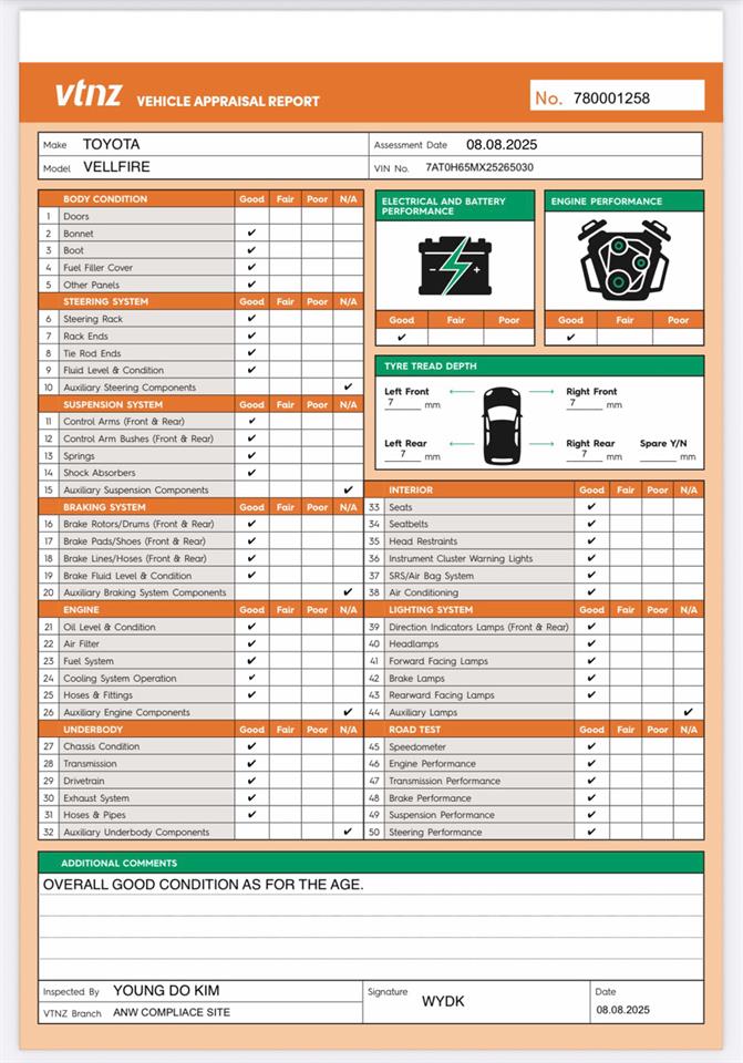 2013 Toyota Vellfire