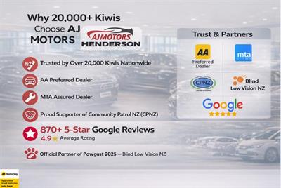 2022 Mitsubishi ASX - Thumbnail