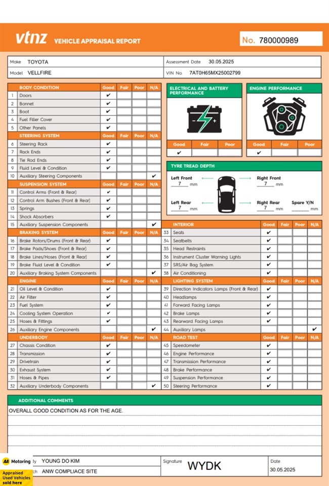 2015 Toyota Vellfire