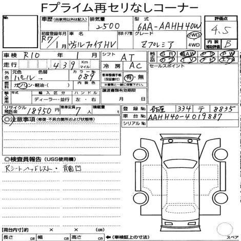 2025 Toyota VELLFIRE HYBRID