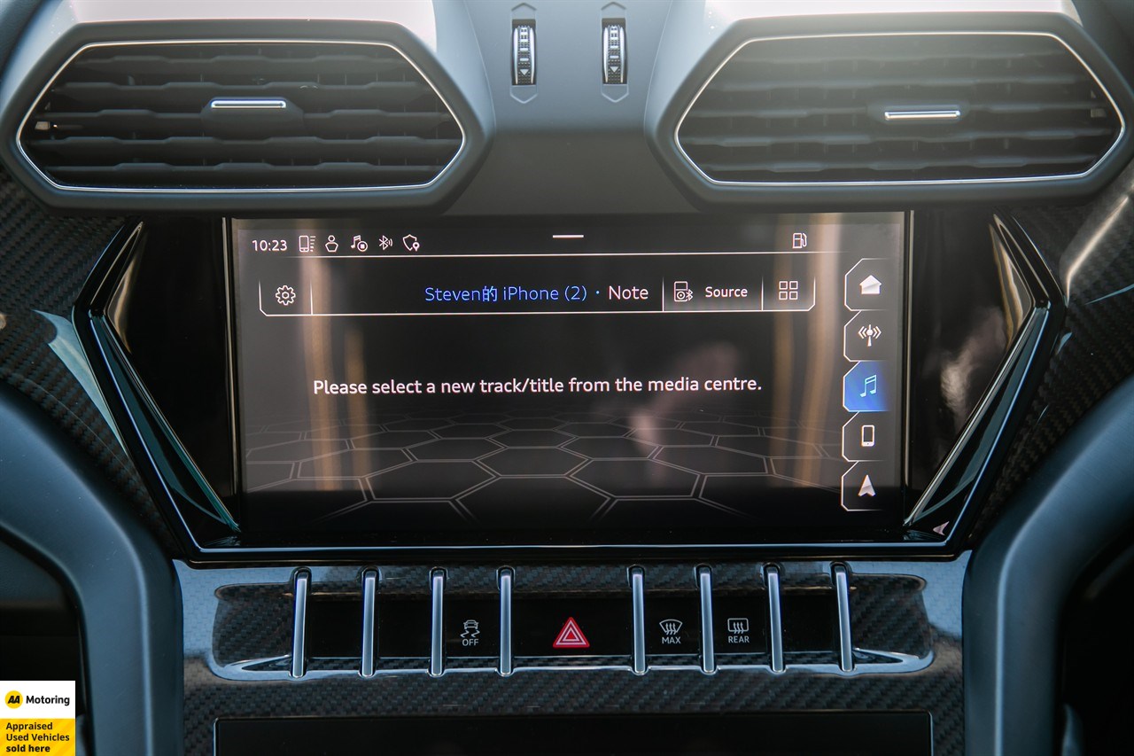 2021 Lamborghini Urus